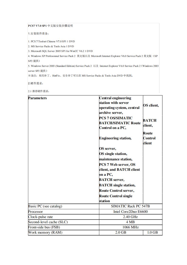 pcs7安装方法