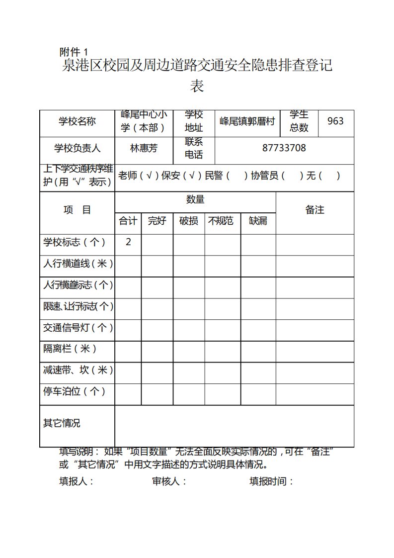 校园及周边道路交通安全隐患排查登记表