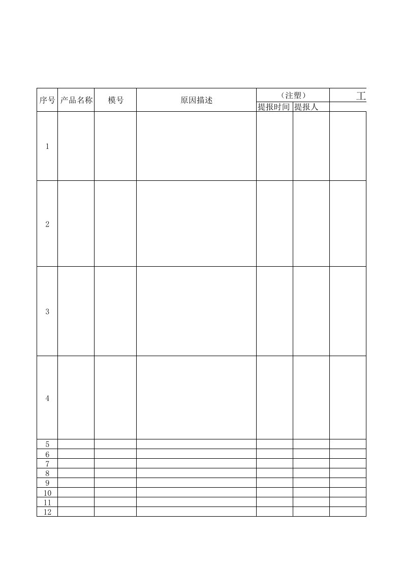 注塑模具维修汇总表