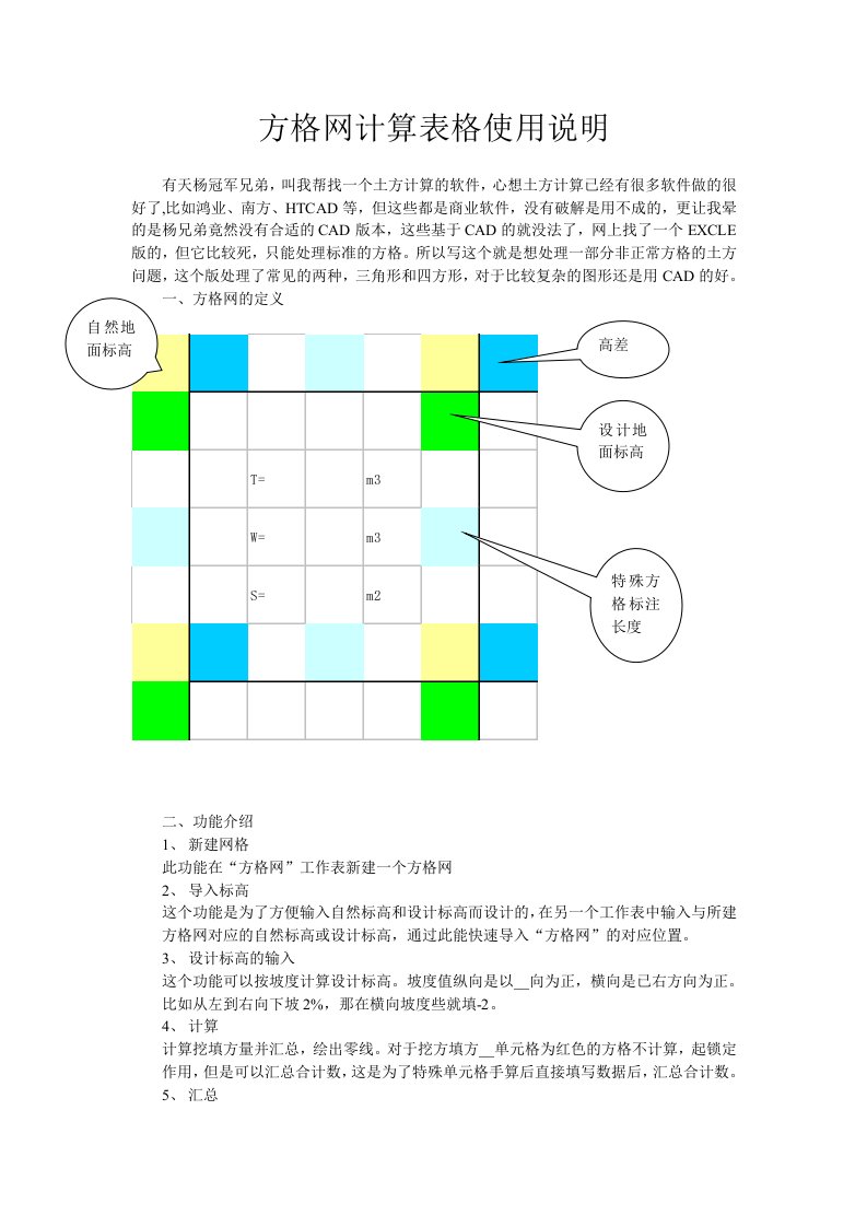 方格网计算表格使用说明