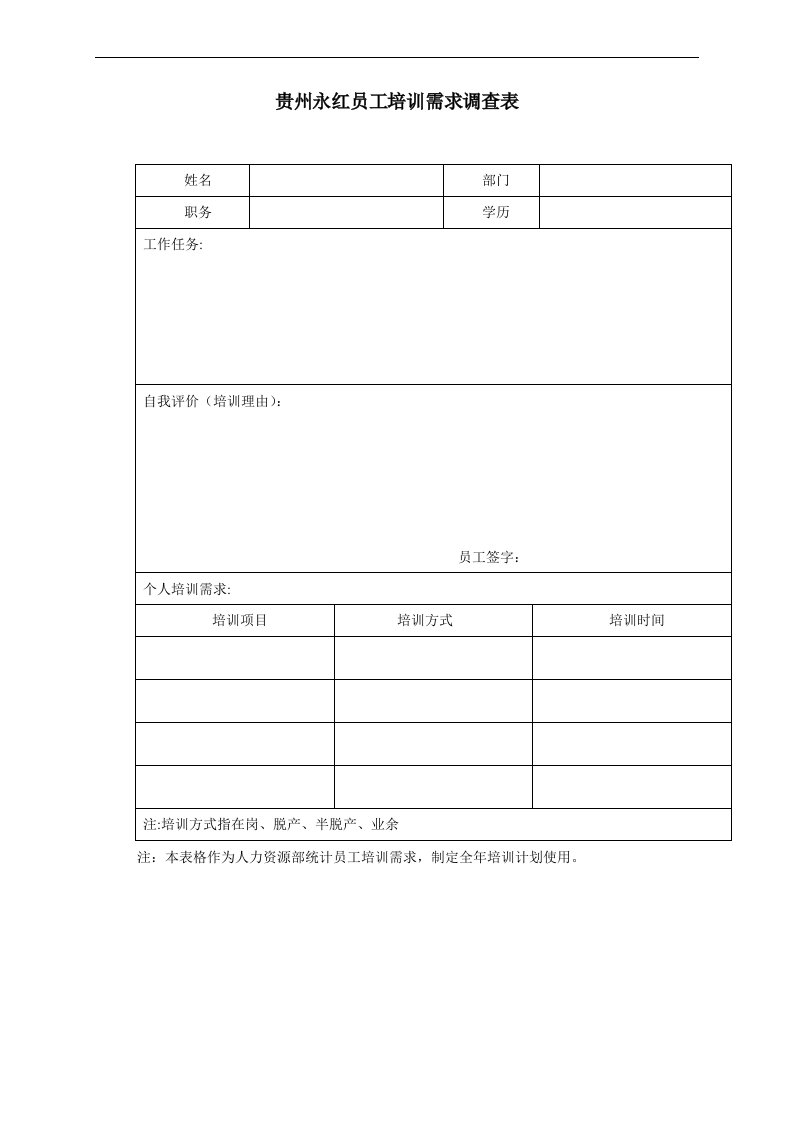 贵州永红员工培训需求调查表