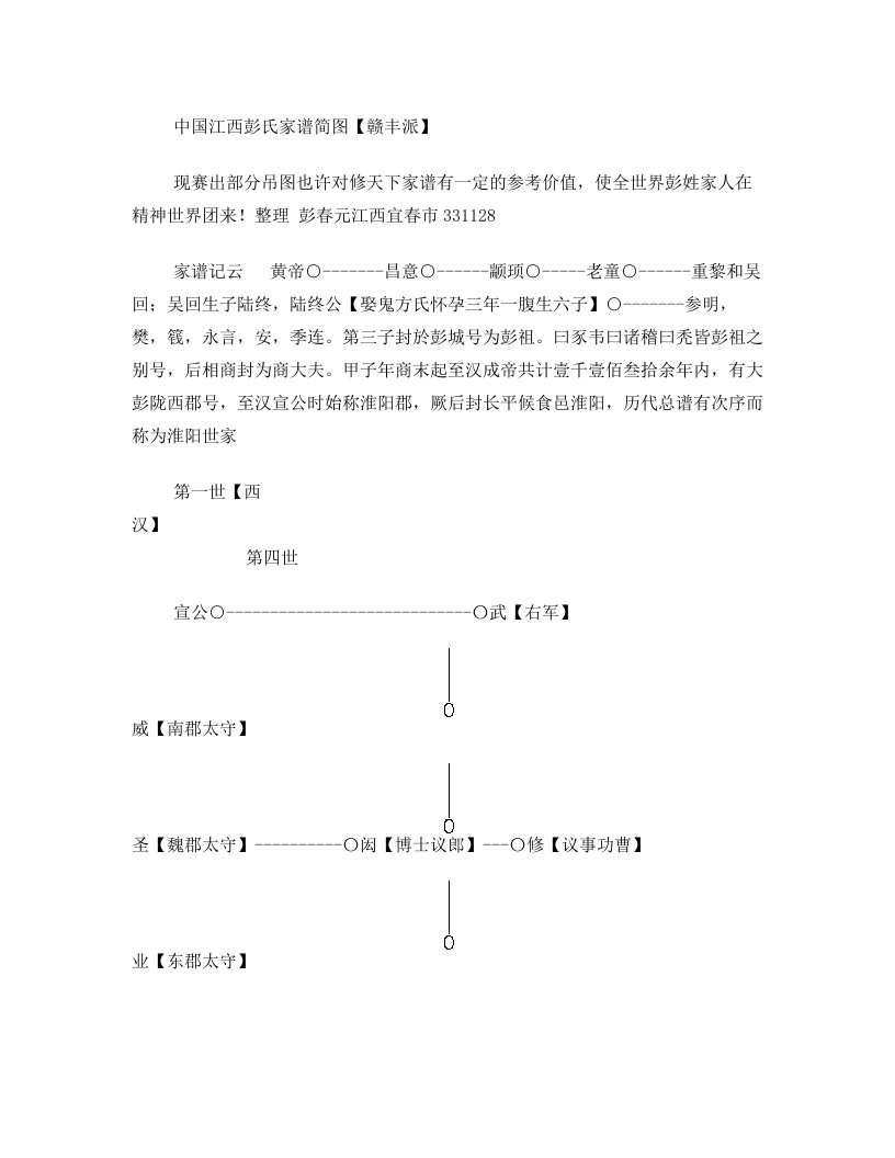 hexAAA彭氏家谱[er]