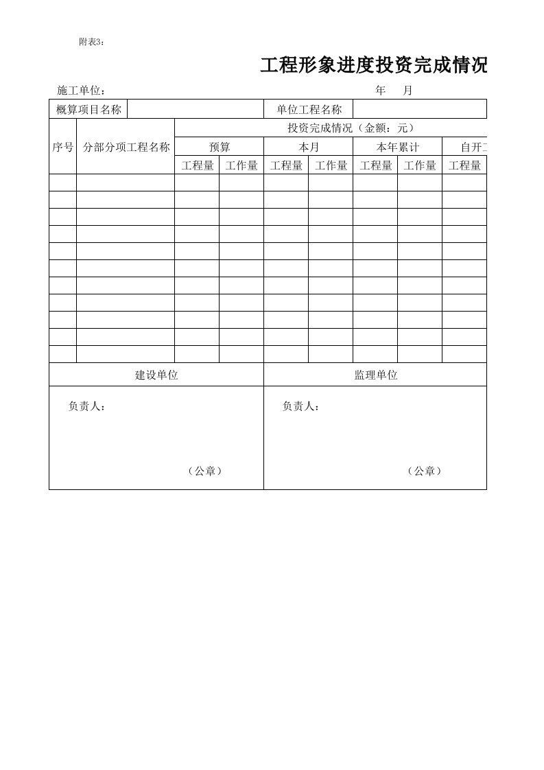 附表3工程形象进度投资完成情况表