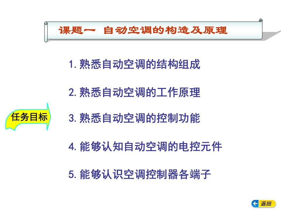 模块五自动空调ppt课件