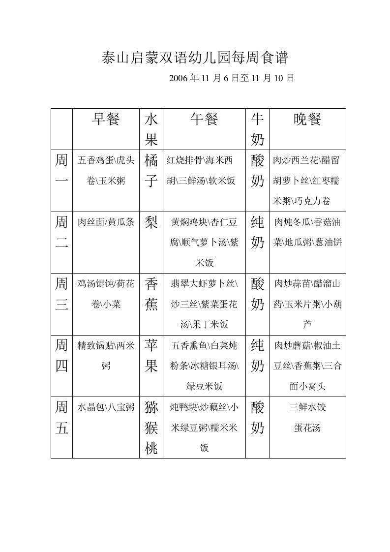 泰山启蒙双语幼儿园每周食谱