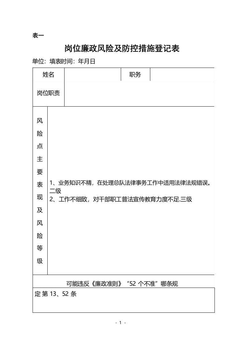 个人岗位廉政风险及防控措施登记表