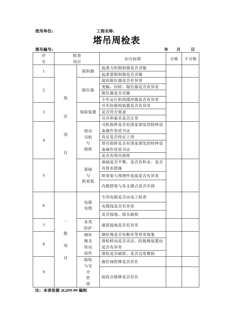 塔吊周检月检记录表