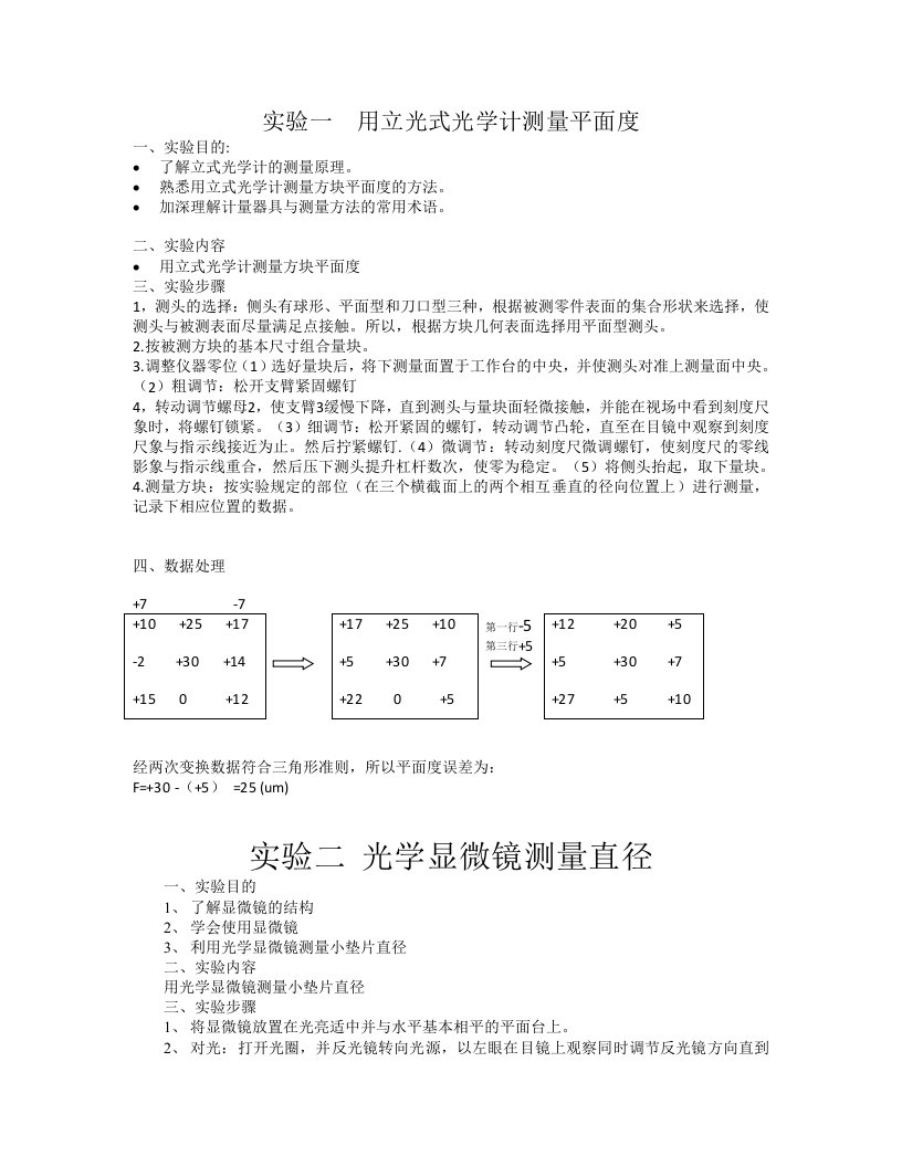 互换性实验报告