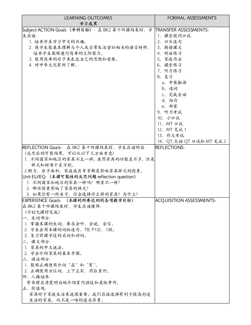 轻松学中文第2册14课教案