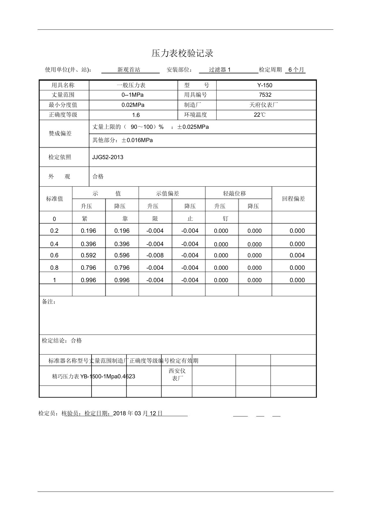 一般压力表校验记录表