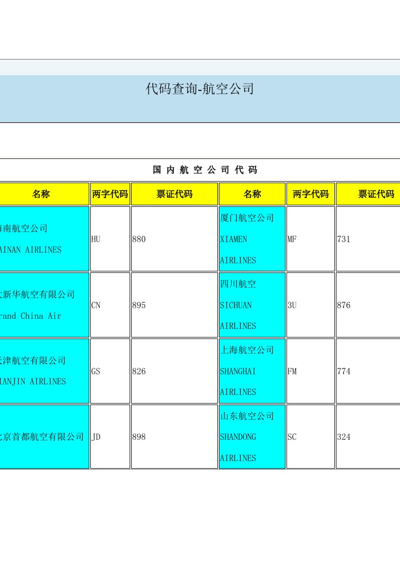 航空公司代码