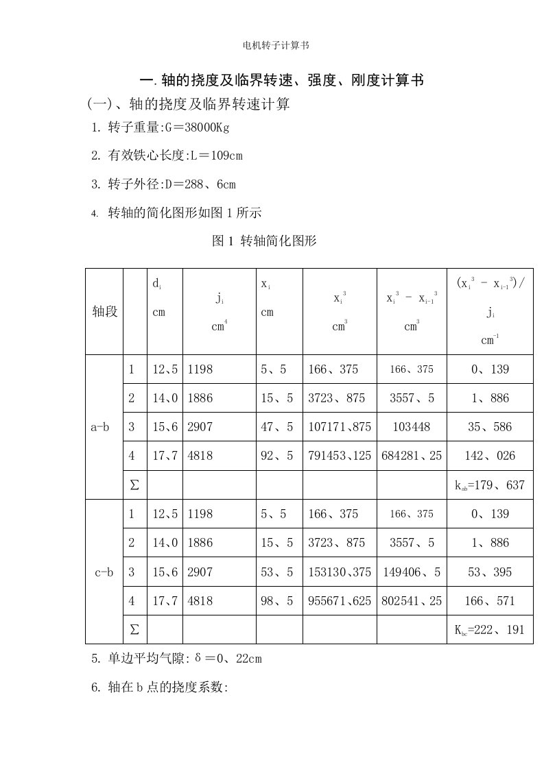 电机转子计算书