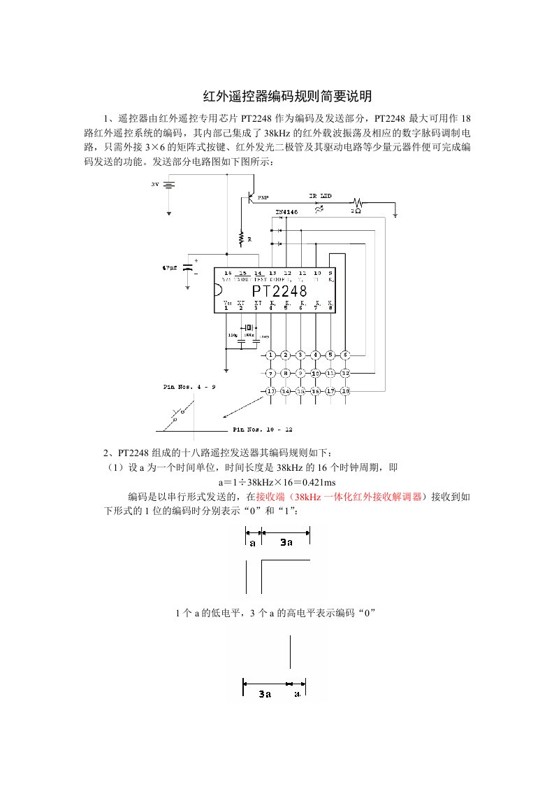 红外遥控器编码规则简要说明