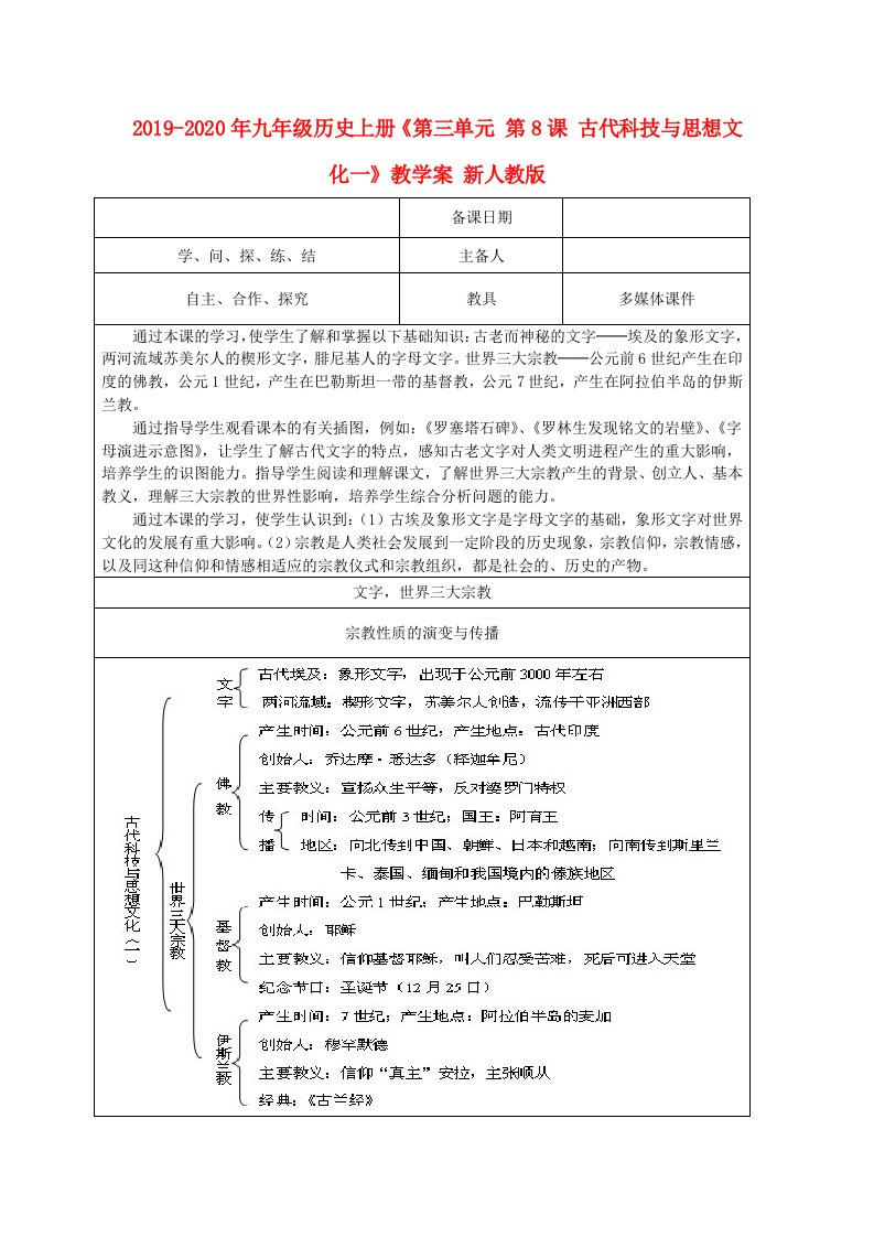 2019-2020年九年级历史上册《第三单元