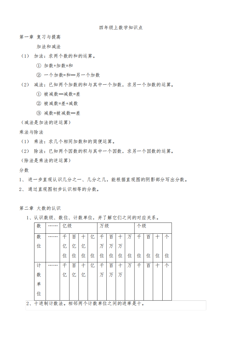 沪教版四年级上数学知识点(最新最全)