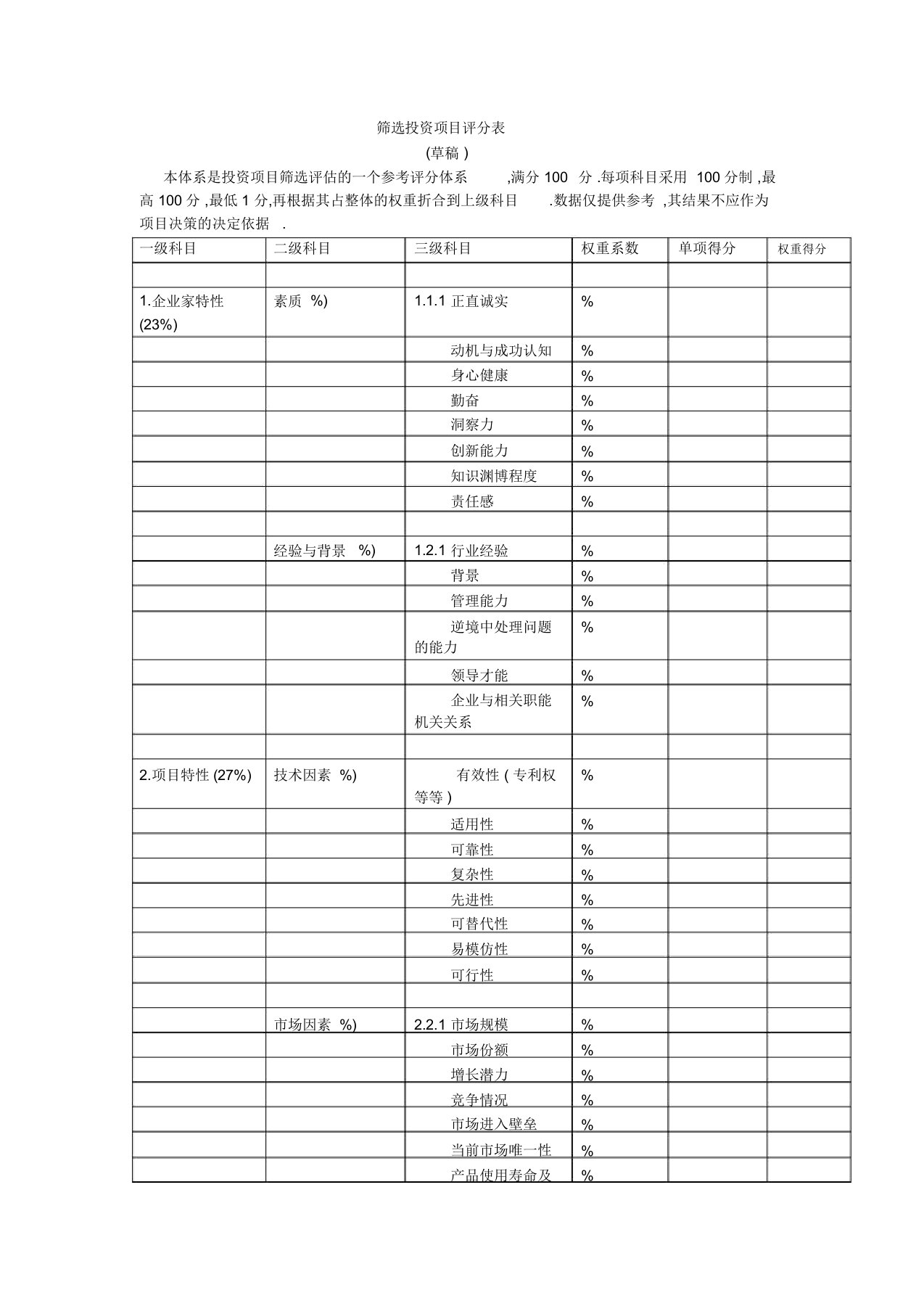 筛选投资项目评分表