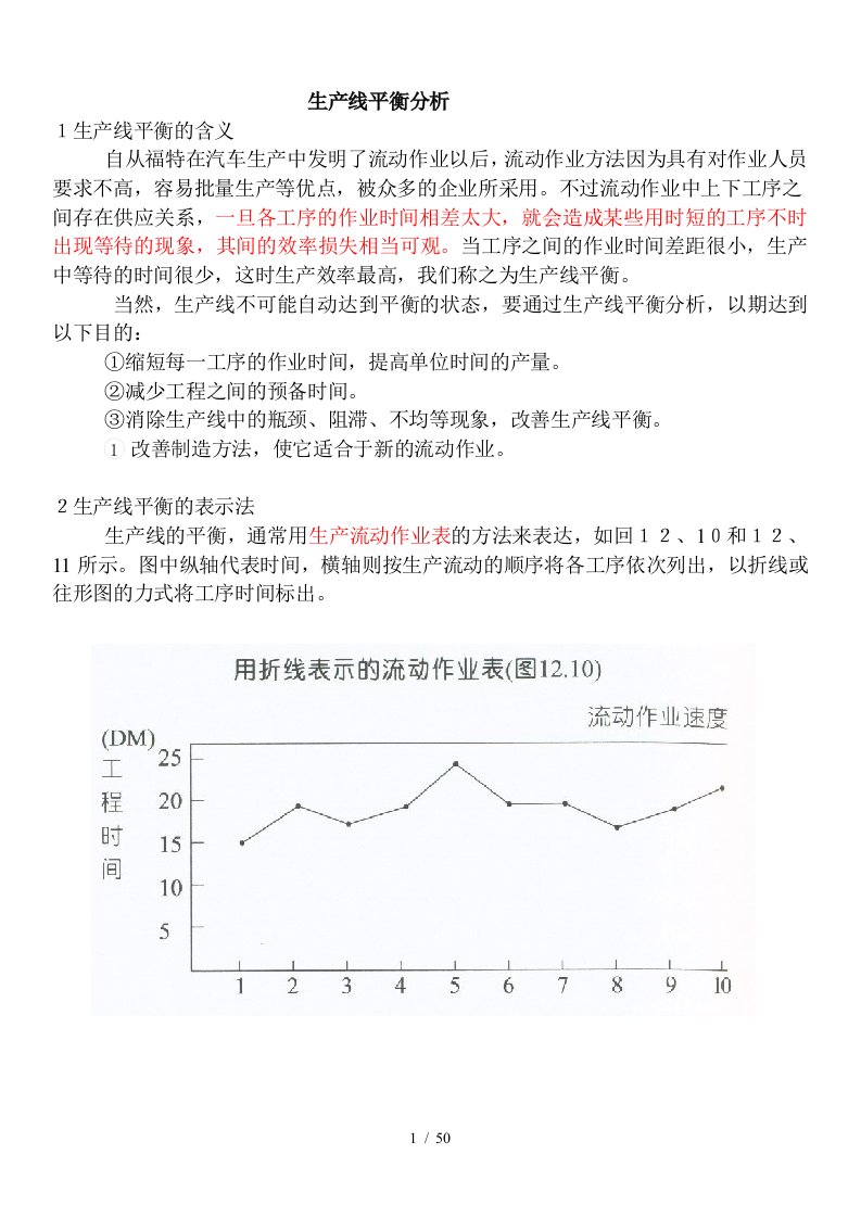 生產線平衡分析及效率化