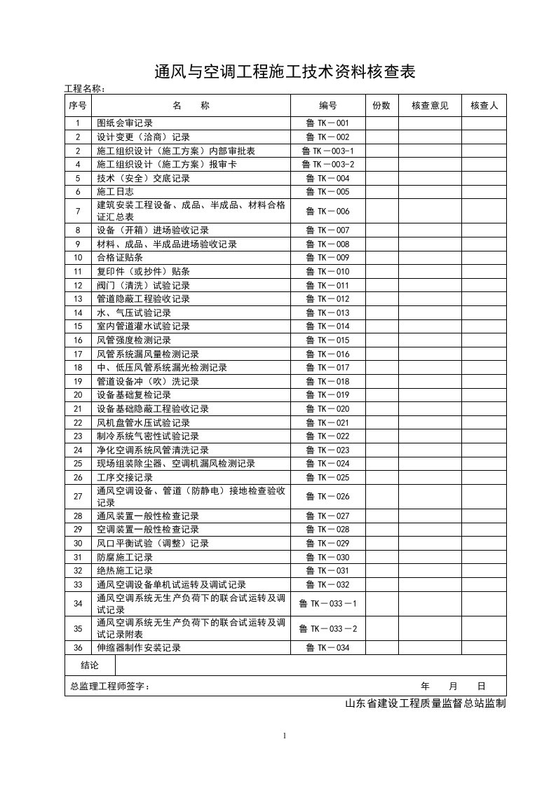 管理规程表格(通风与空调)