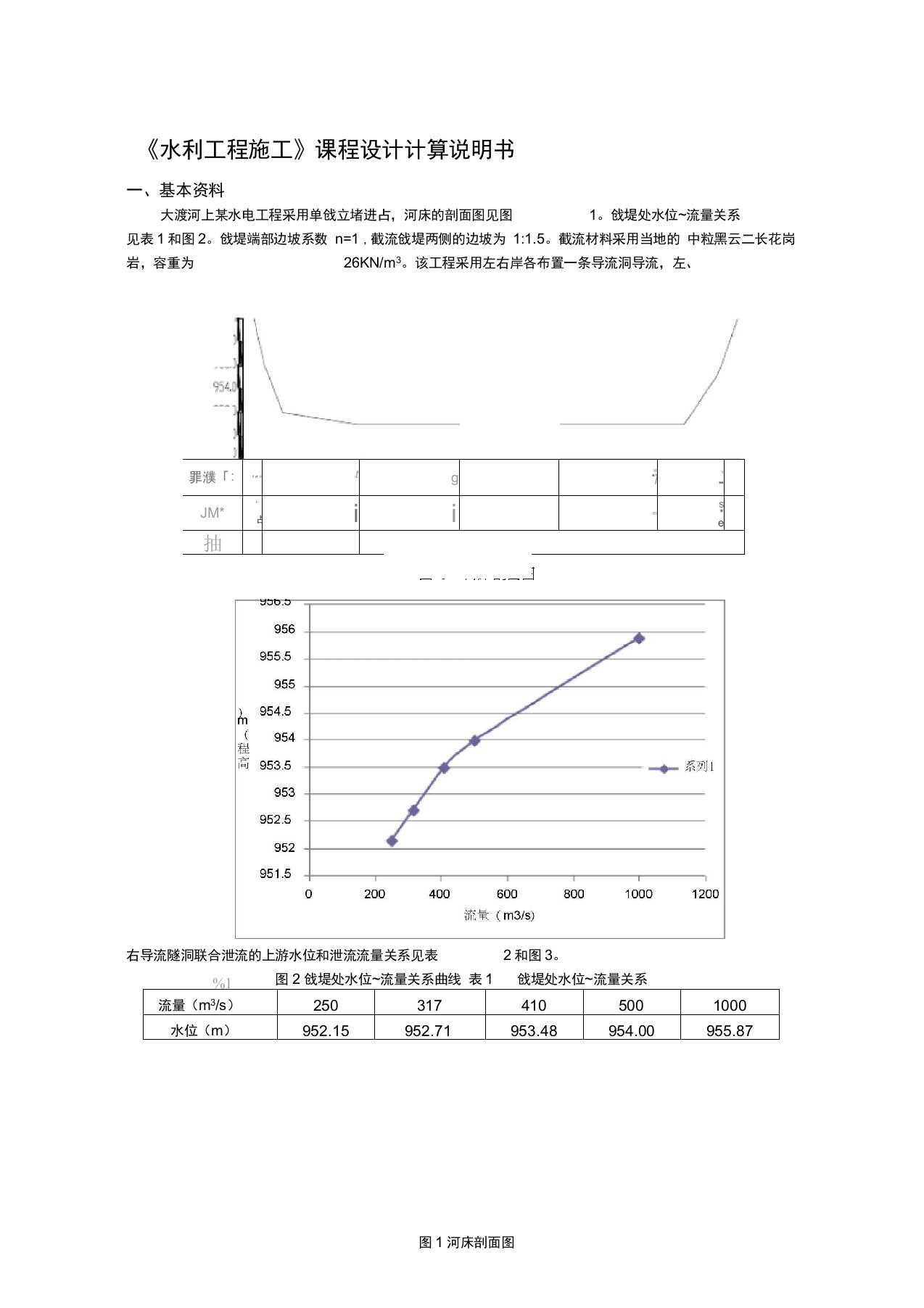 水利水电工程施工课程设计计算说明书-三峡大学版