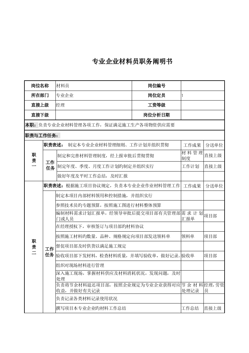 2023年电力公司材料员岗位说明书