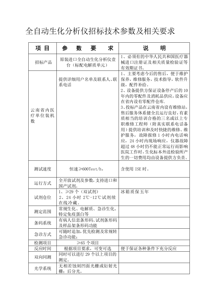 全自动生化分析仪招标技术参数及相关要求