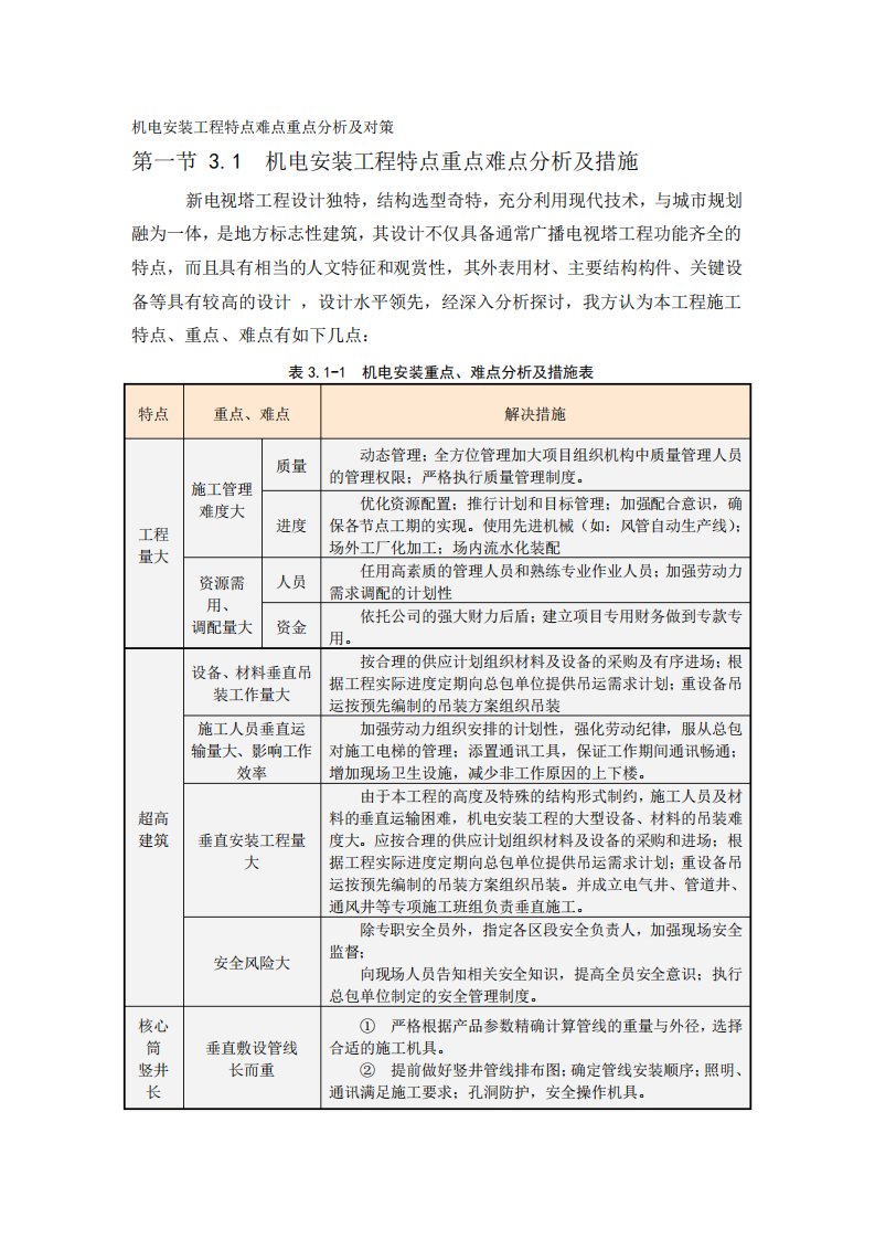 机电安装工程特点难点重点分析及对策