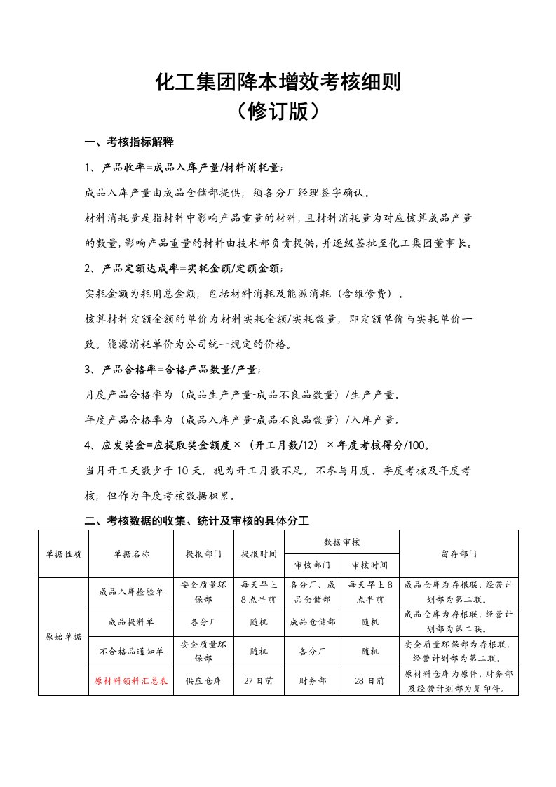 降本增效考核细则8.21