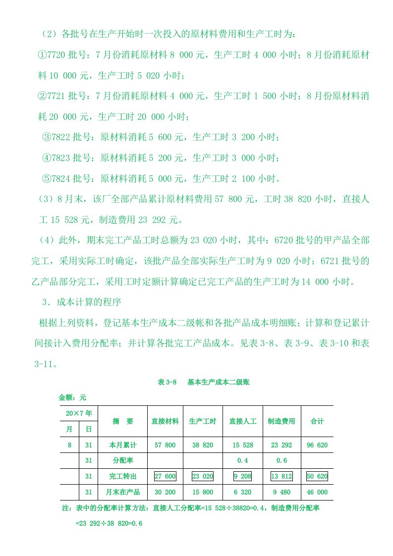 精品推荐-简化分批法下的成本计算案例