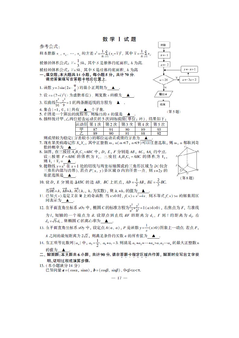 2013江苏高考理科数学高考试题及答案清晰版