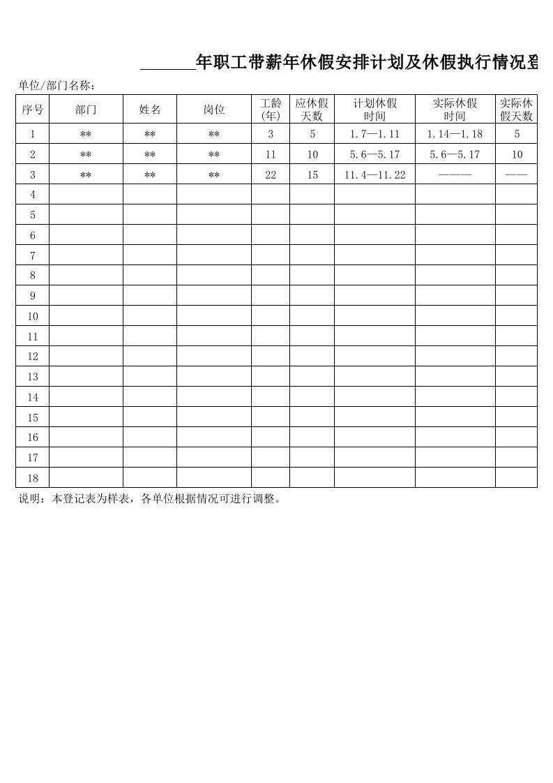 职工带薪年休假安排计划及休假执行情况登记表(1)