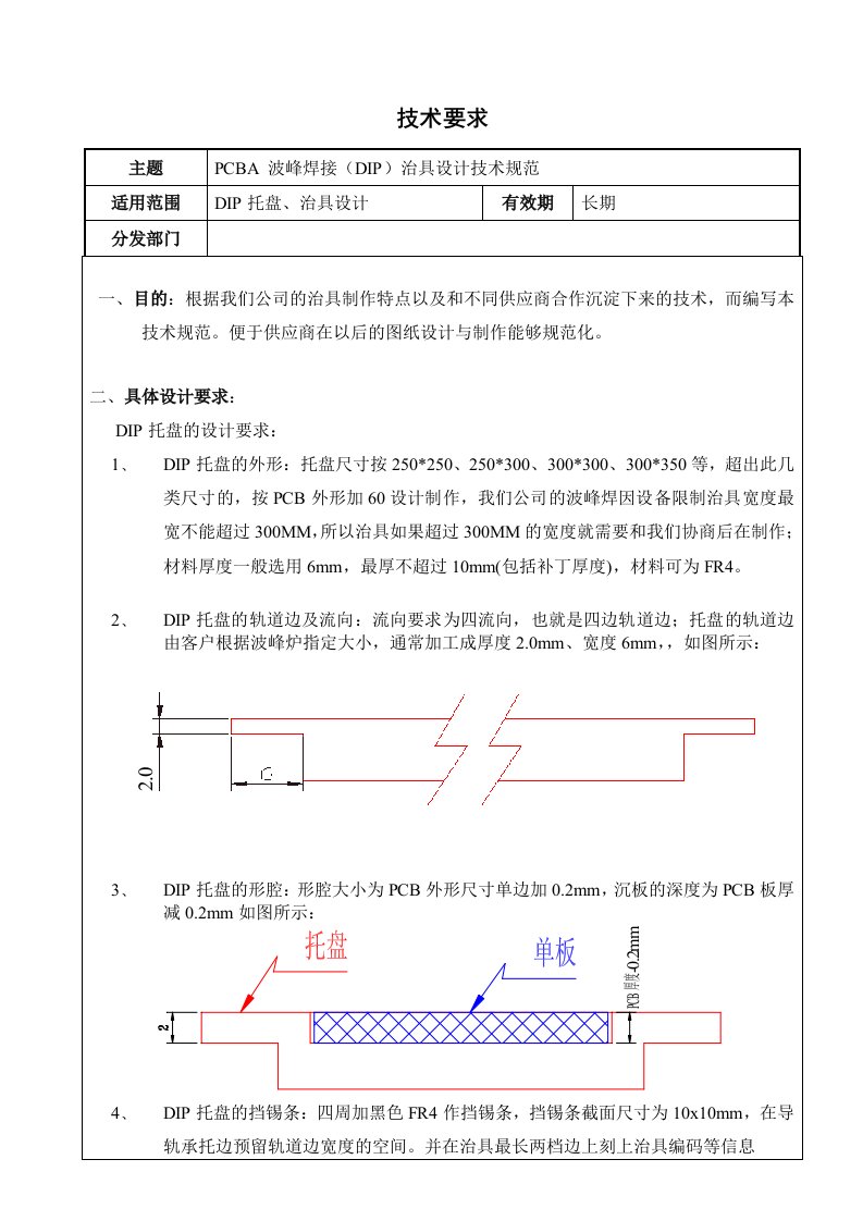 PCBA波峰焊接DIP治具设计技术规范