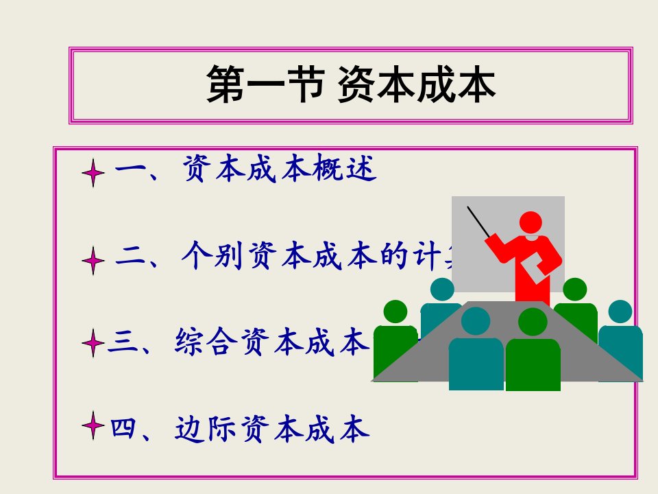 公司理财第七章