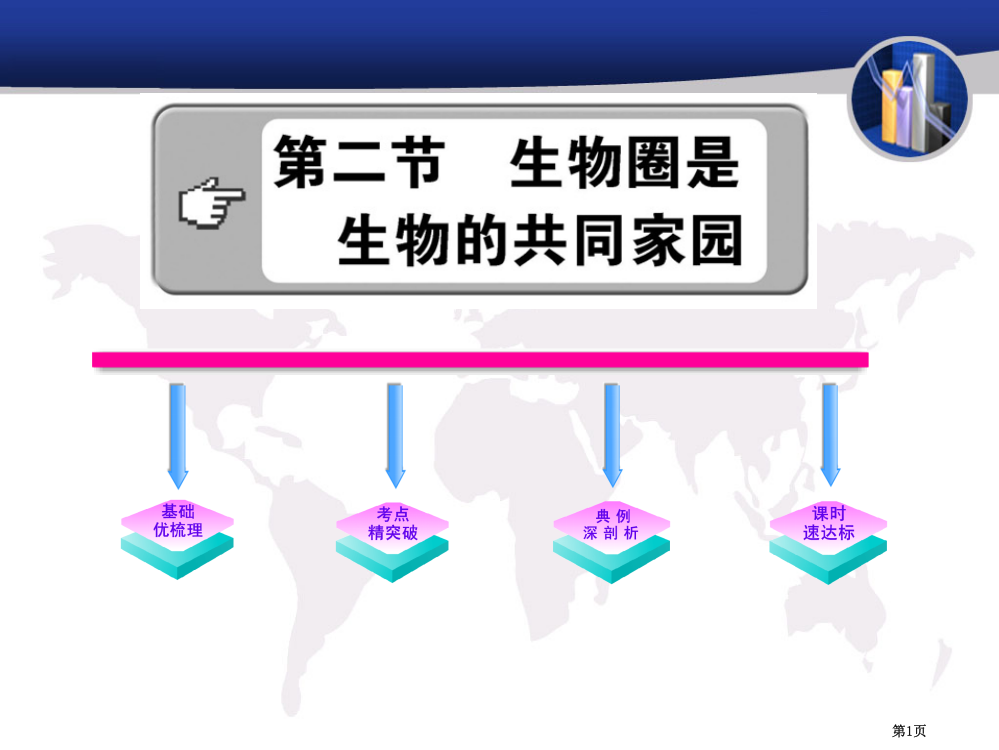 生物圈是生物的共同家园(苏教版八年级下)省公开课一等奖新名师优质课比赛一等奖课件