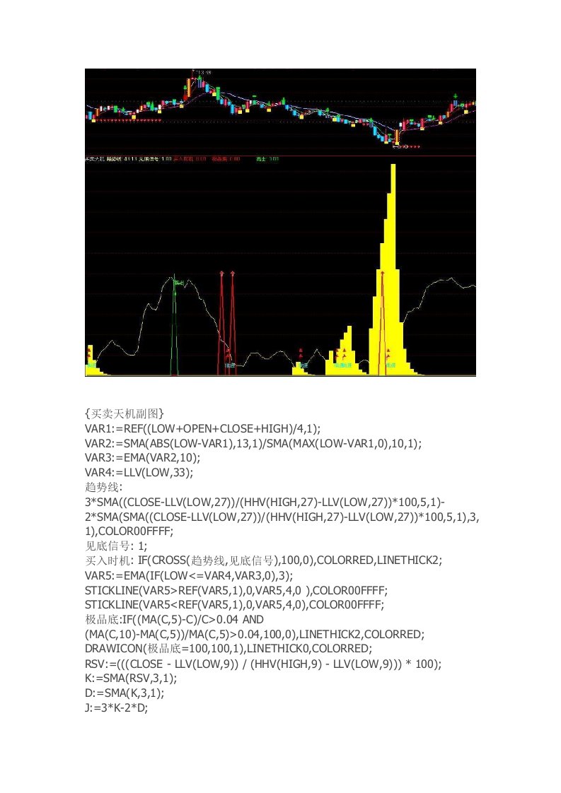 通达信指标公式源码