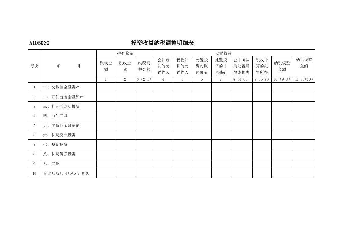 a105030投资收益纳税调整明细表