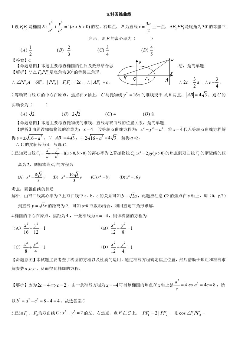 文科圆锥曲线专题练习及答案