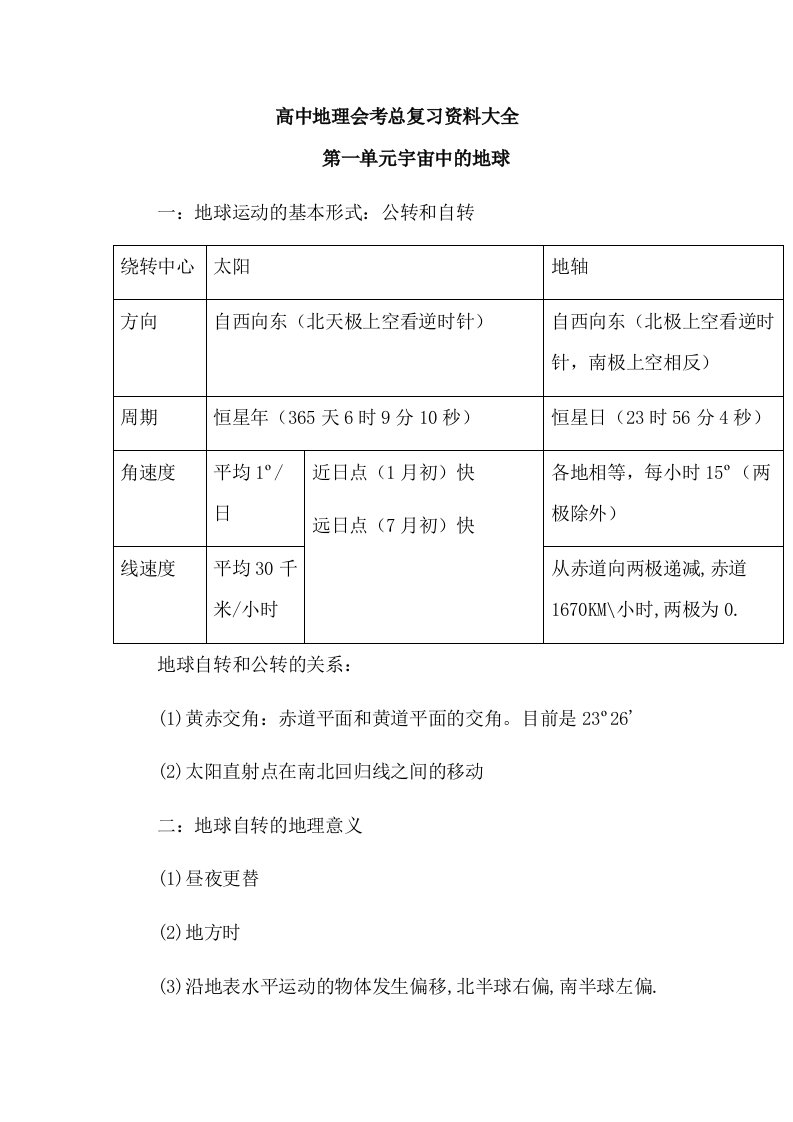 高中地理会考总复习资料大全