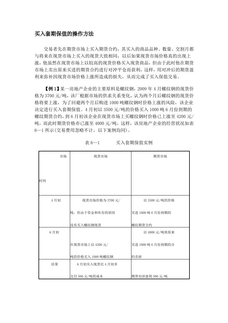 螺纹钢套期保值方案