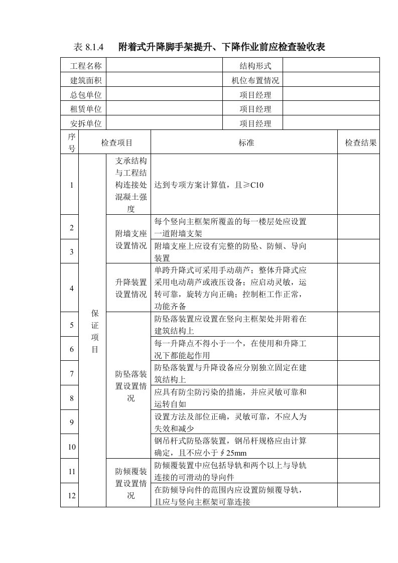 附着式升降脚手架提升下降作业前应检查验收表