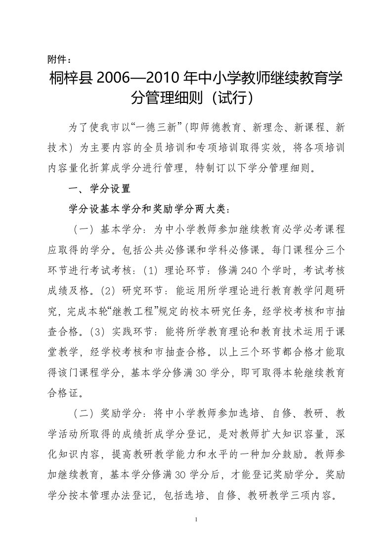 继续教育考核学分登记表