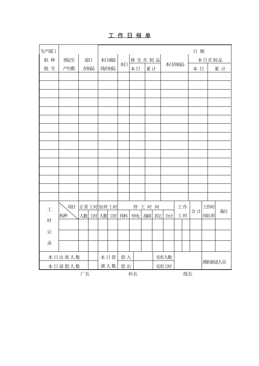 工作日报单样式