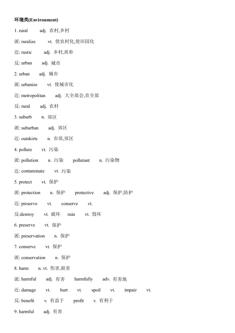 雅思阅读话题分类单词样本