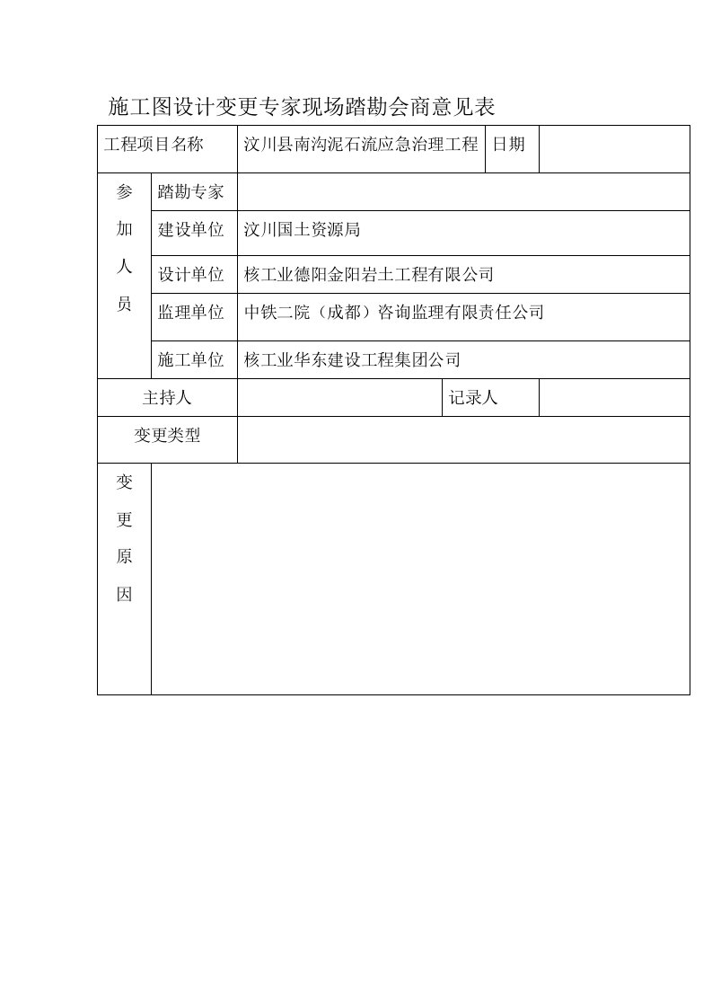 施工图设计变更专家现场踏勘会商意见表