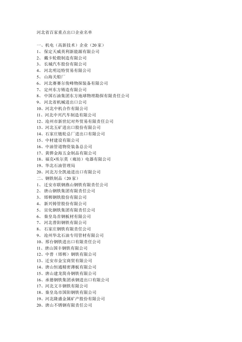河北省百家重点出口企业名单