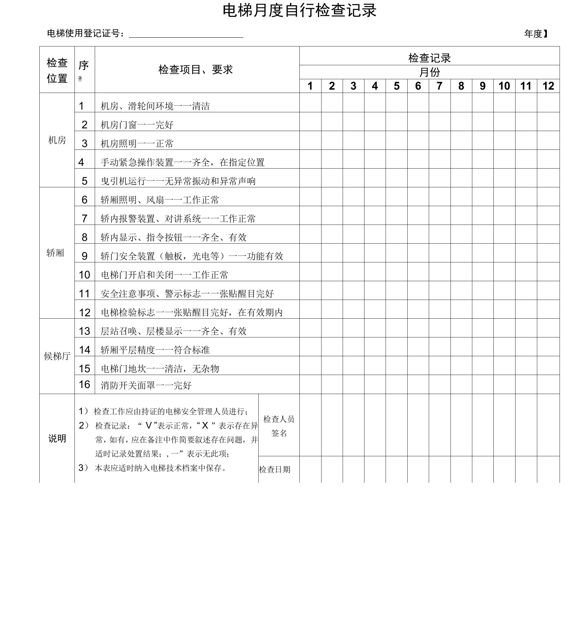 检查篇——室内住宅电梯月度检查表