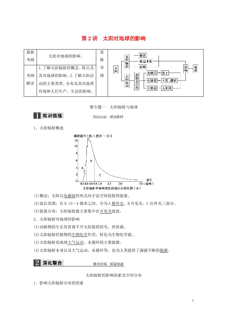 高考地理大一轮复习