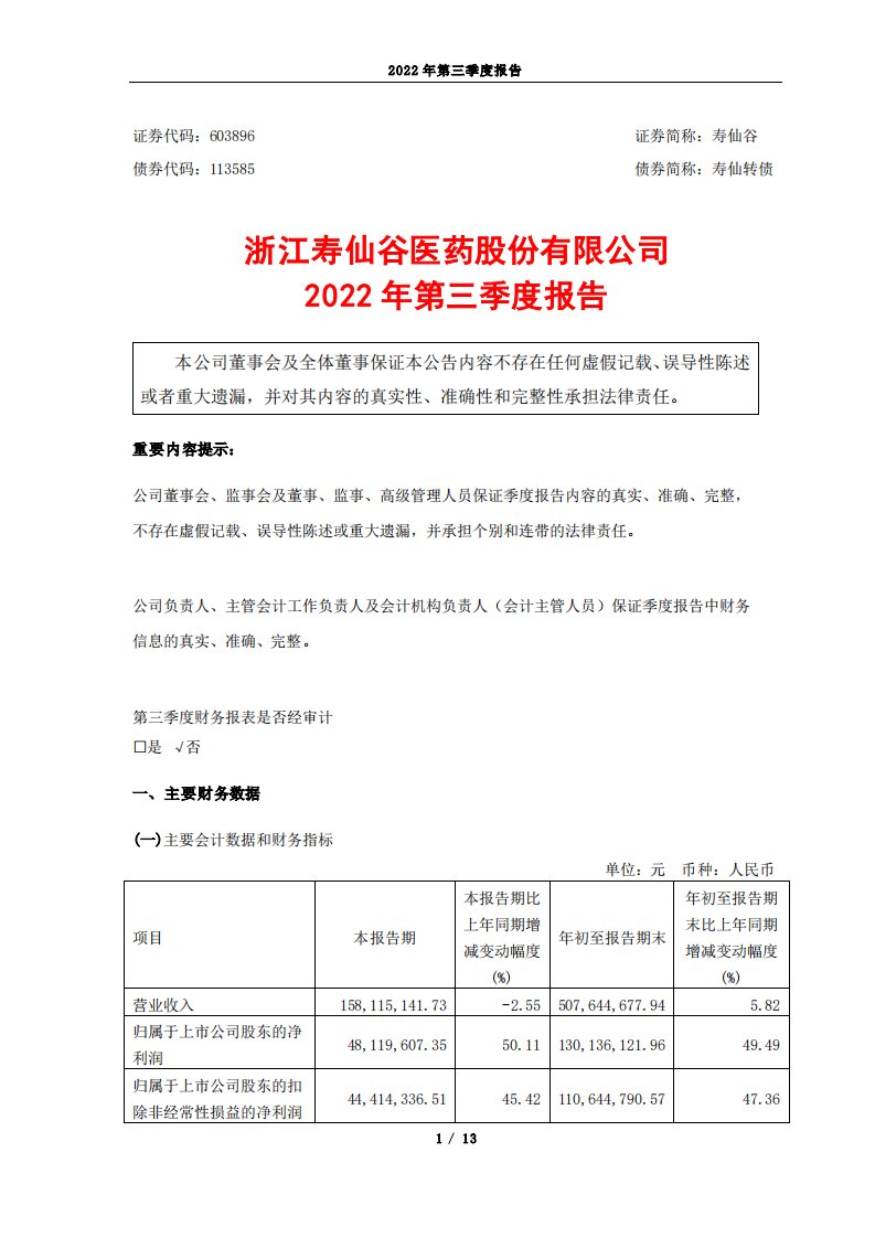 上交所-寿仙谷2022年第三季度报告-20221026