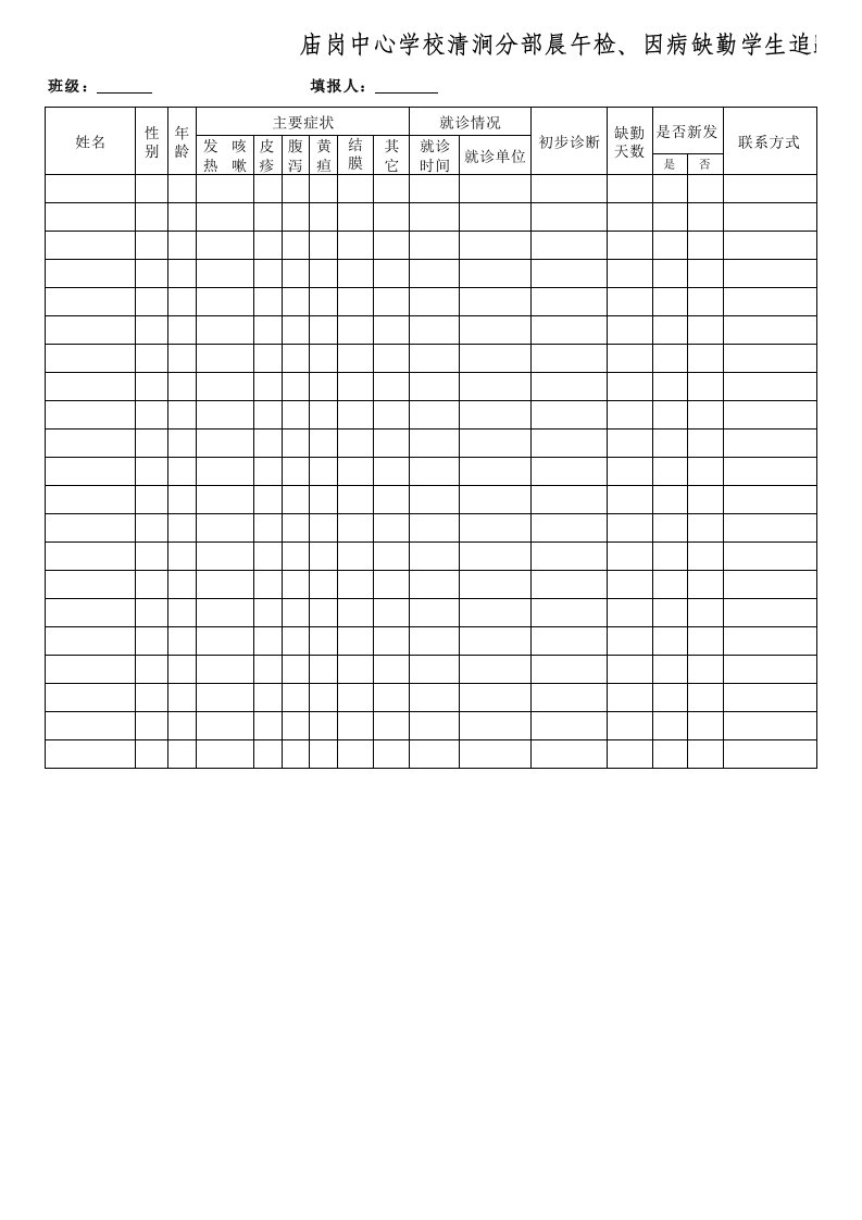 中小学校晨午检、因病缺勤学生追踪记录表