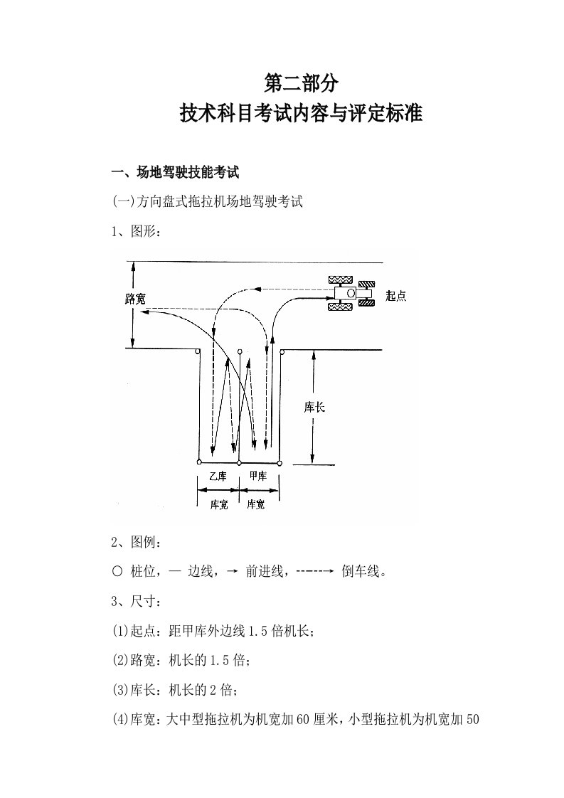 拖拉机驾驶员技术科目考试内容与评定标准