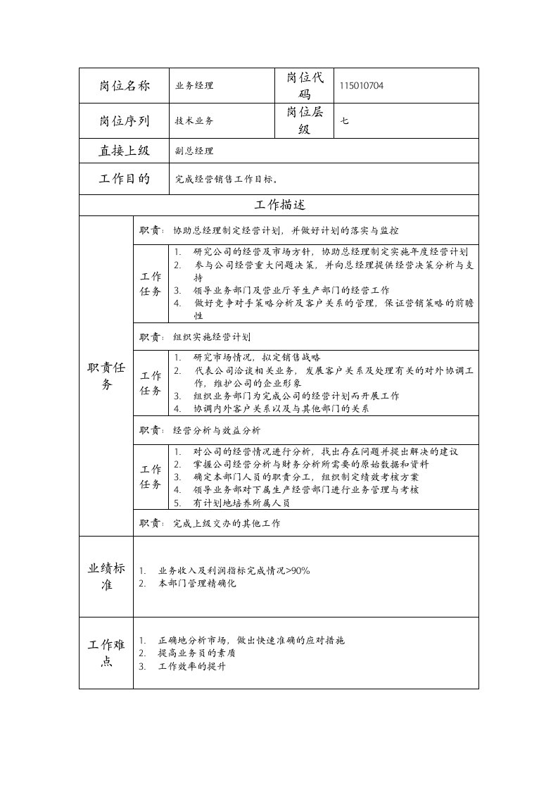 精品文档-115010704